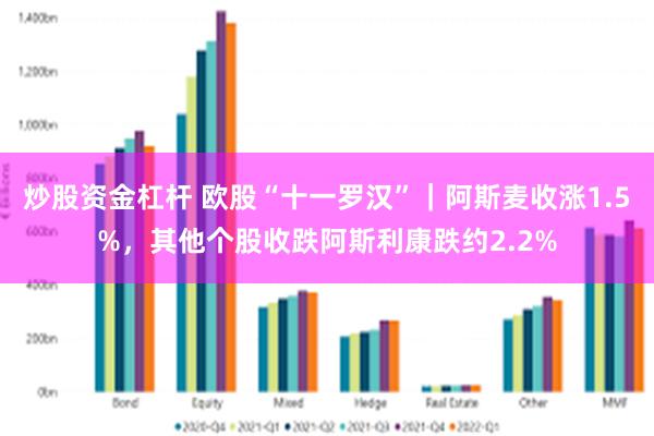 炒股资金杠杆 欧股“十一罗汉”｜阿斯麦收涨1.5%，其他个股收跌阿斯利康跌约2.2%