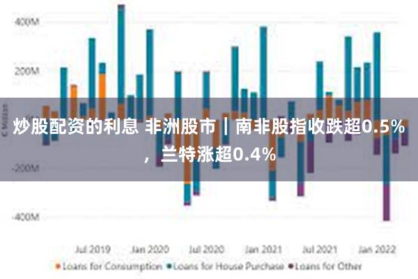 炒股配资的利息 非洲股市｜南非股指收跌超0.5%，兰特涨超0.4%