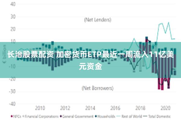 长治股票配资 加密货币ETP最近一周流入11亿美元资金