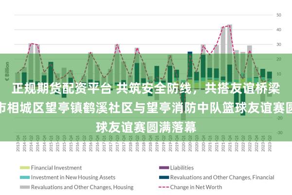 正规期货配资平台 共筑安全防线，共搭友谊桥梁！苏州市相城区望亭镇鹤溪社区与望亭消防中队篮球友谊赛圆满落幕