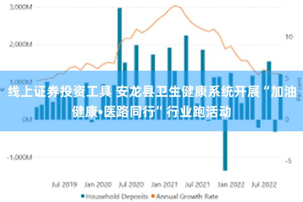 线上证券投资工具 安龙县卫生健康系统开展“加油健康•医路同行”行业跑活动
