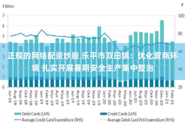 正规的网络配资炒股 乐平市双田镇：优化营商环境 扎实开展暑期安全生产集中整治