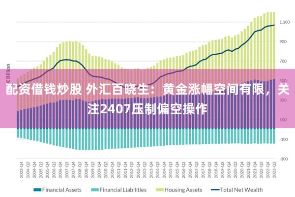 配资借钱炒股 外汇百晓生：黄金涨幅空间有限，关注2407压制偏空操作