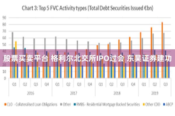 股票买卖平台 格利尔北交所IPO过会 东吴证券建功