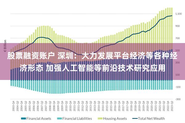 股票融资账户 深圳：大力发展平台经济等各种经济形态 加强人工智能等前沿技术研究应用